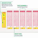 ct lottery numbers play 3