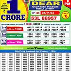 sambad lottery sambad